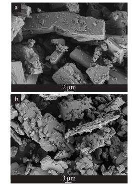 a—工藝 1；b—工藝 2；c—工藝 3；d—工藝 4 圖 1 4 種工藝得到產(chǎn)物的 XRD 譜圖